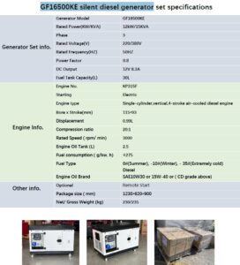GF16500KE Three Phase Silent Diesel Generator - Rated 120000watt 15KVA 5 NPC Genset